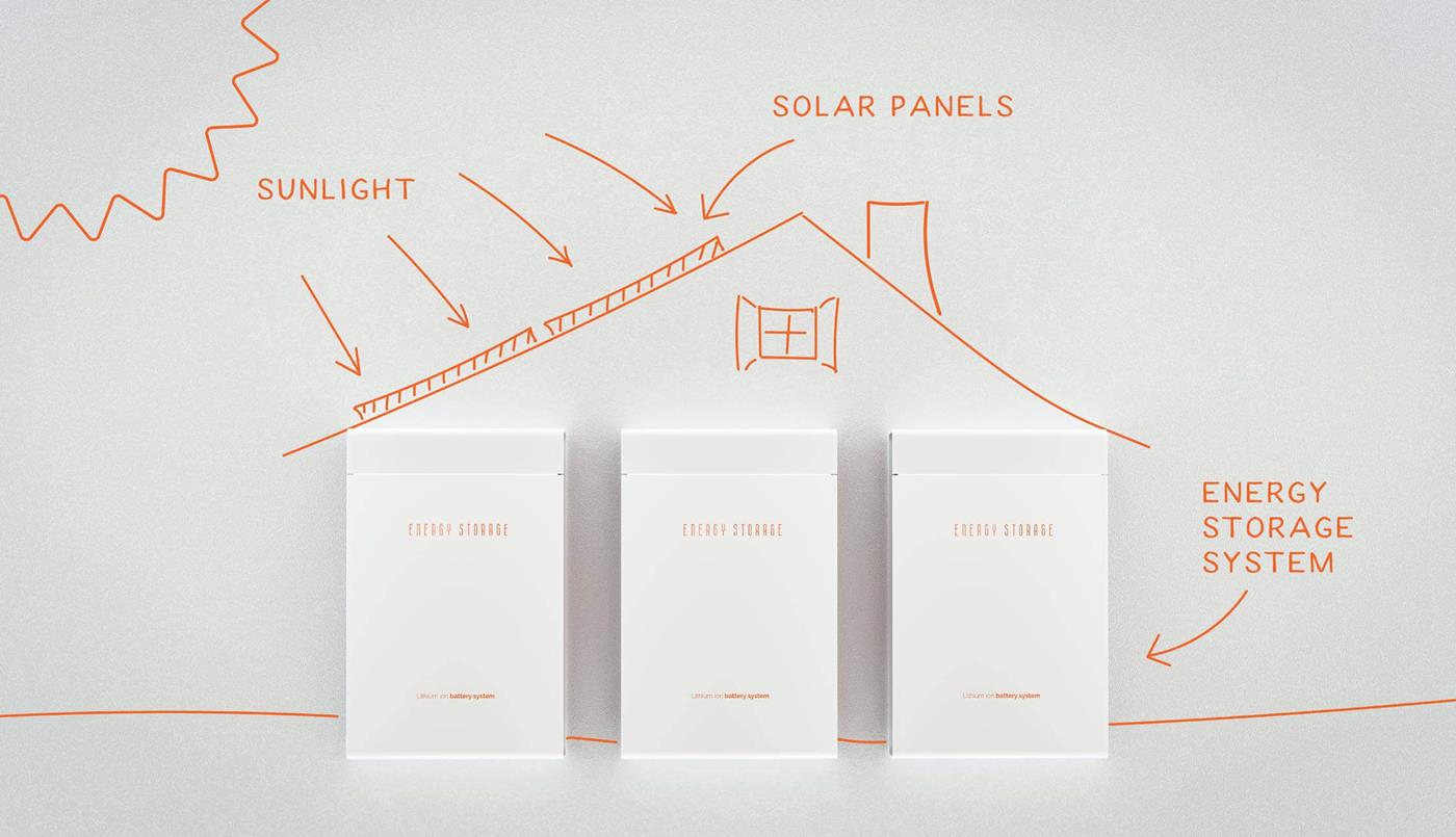 Home solar battery with house drawing