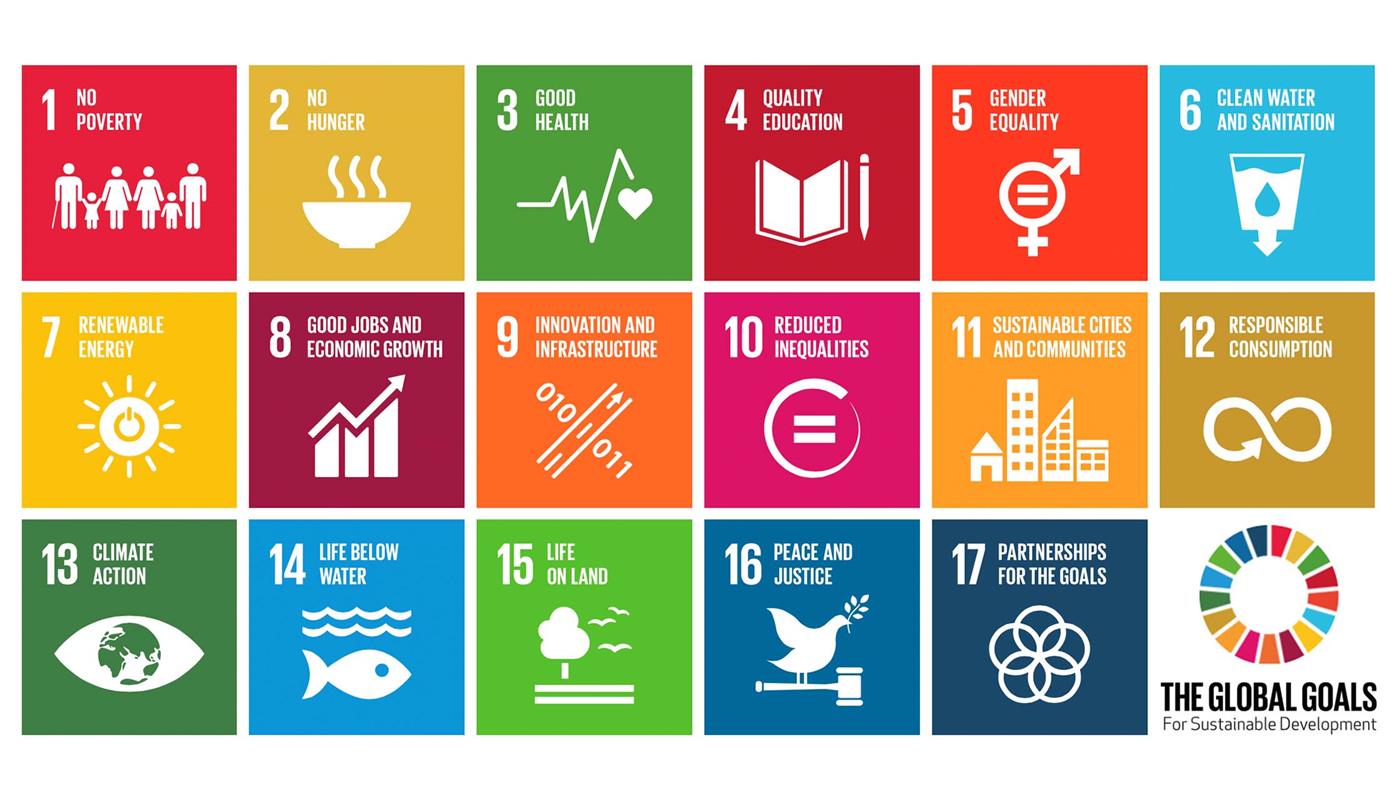 UN’s 17 Sustainable Development Goals