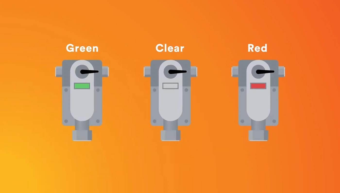 Video on understanding bottled gas
